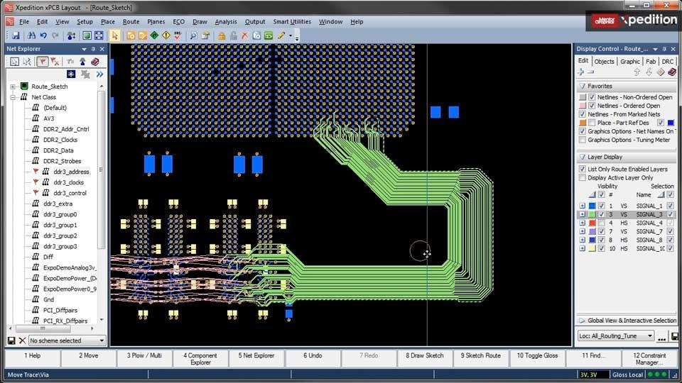 Automated routing: a paradigm shift