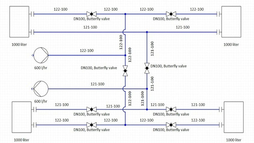 NX Diagramming 2D schematic of a mechanical routed pipe system with container tanks, valves and pumps.