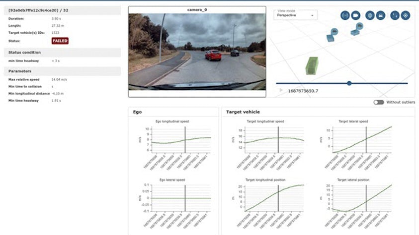 Parameter extraction visual from the Simcenter Autonomy Data Analysis.
