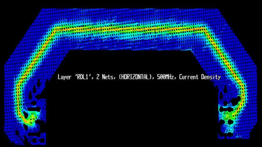 Tightly coupled return currents flowing on the cross-hatched plane layer underneath the trace.