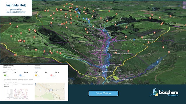 Biosphere Foundation Homepage - Biosphere Foundation