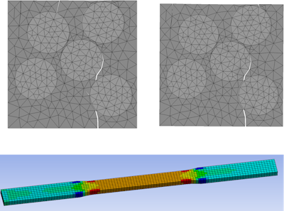 Crack propagation in composites and how to avoid it: A DLR case study