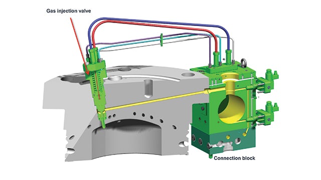 Gas injection system.