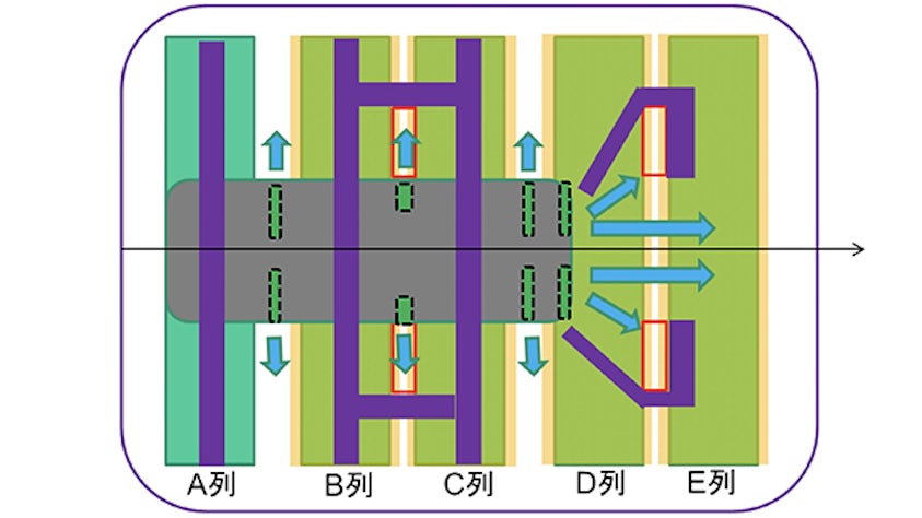 Siemens CFD solution helps MITSUBISHI MOTORS CORPORATION pursue innovative simulations and improve product performance