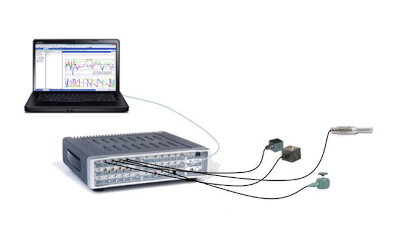 simcenter-nvh-test-measure-640x360