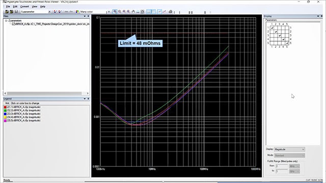 AC Decoupling analysis quickly models your distributed PDN to assess the impedance seen by critical components.