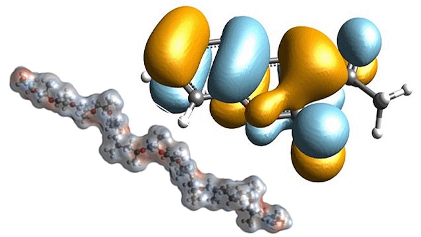 Graphiques de chimie quantique du logiciel Simcenter Culgi.