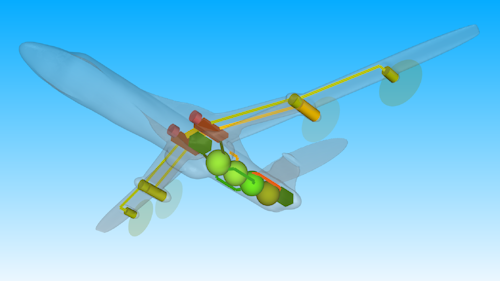 A Simcenter rendering of a green aircraft taking flight