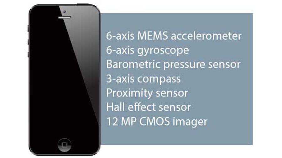 MEMS sensors in a smartphone