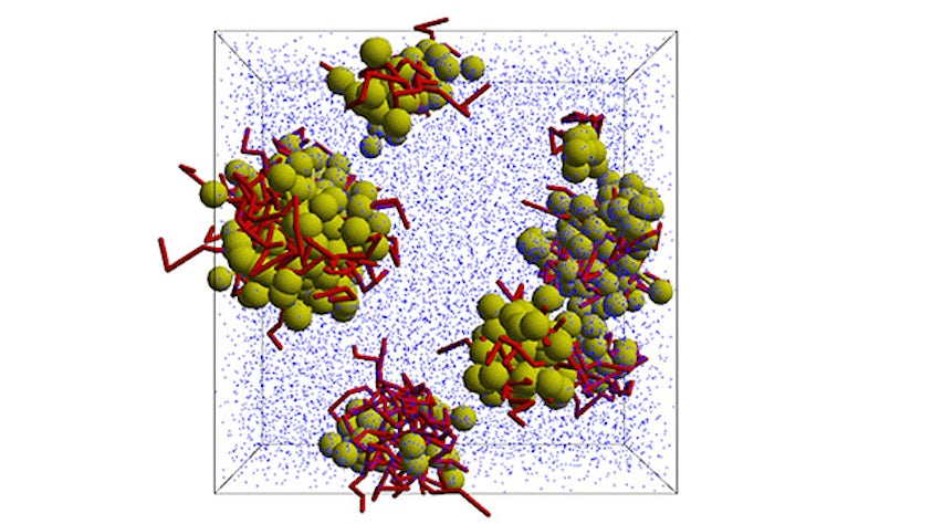 Test novel formulations graphic from the Simcenter Culgi software.