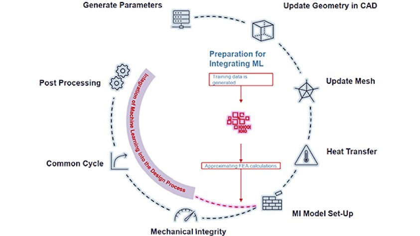 siemens-energy-86749-feature(2)-640x360