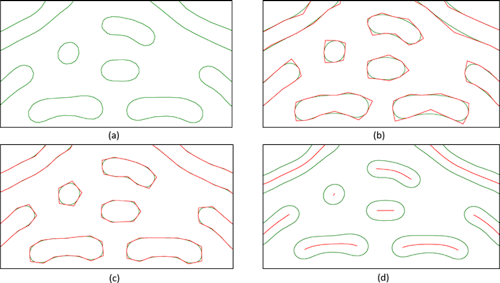 Sample layout screenshots (a) Polygon simplification (b) Bezier representation (c) B-spline representation (d) Path polygons