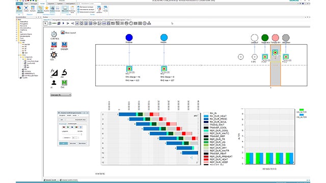 Inteco builds digital twins of steelmaking plants in cooperation with Siemens Digital Industries Software solution partner HATEC.