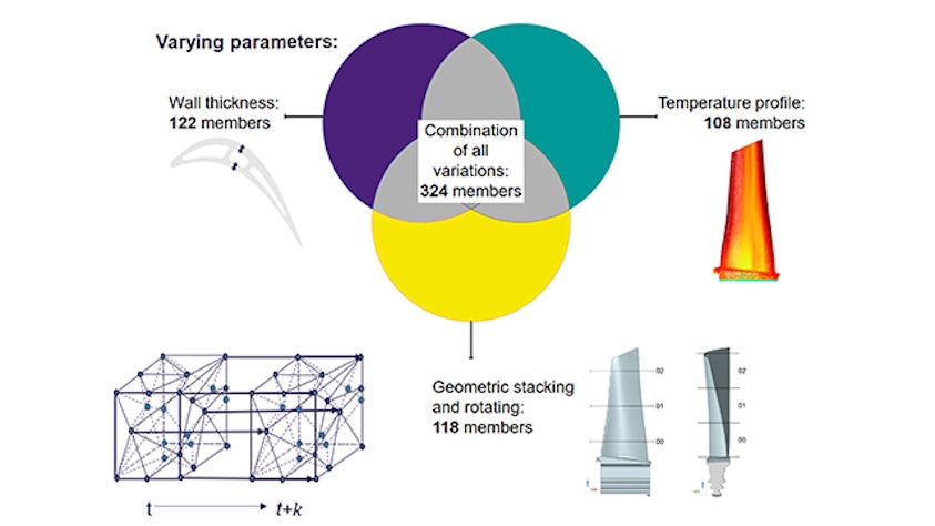 siemens-energy-86749-feature(4)-640x360