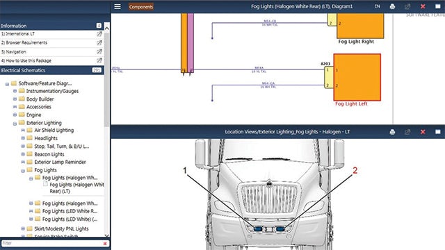 Using Capital Publisher streamlines implementation