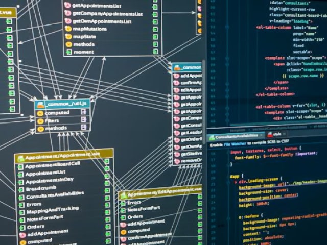 Complicated flowcharts interconnected with each other.