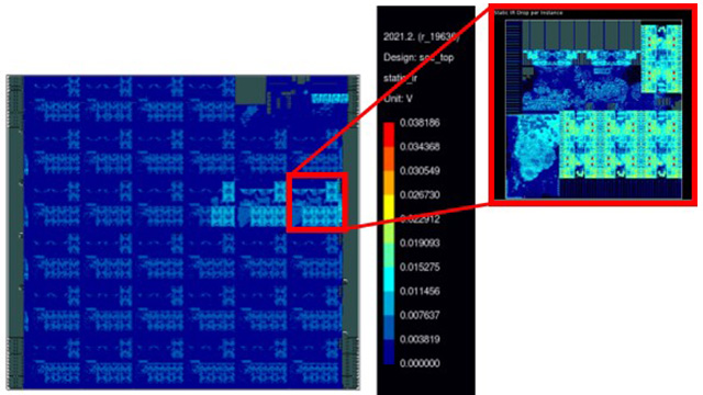 Image of the mPower Digital tool and how it leverages industry-standard inputs and optimized memory requirements to increase scalability, minimize costs, and improve accuracy and re-use. 