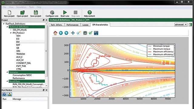 Making technological decisions in early design stages