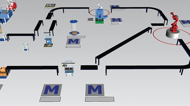 Aprendizaje experiencial a través del programa de pasantías Plant Simulation