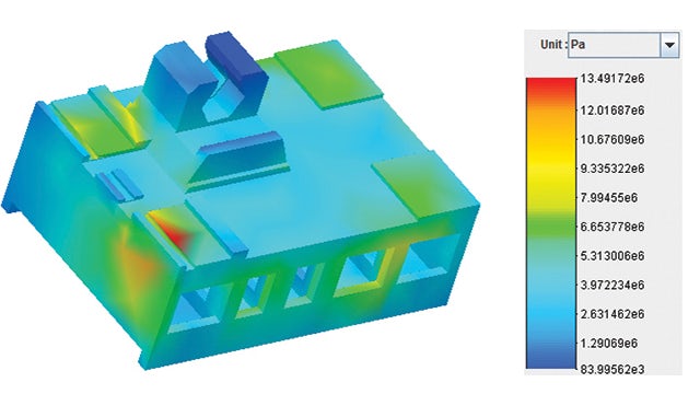 Modal analysis on a cutting machine