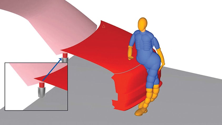 Activation du système de capot actif
