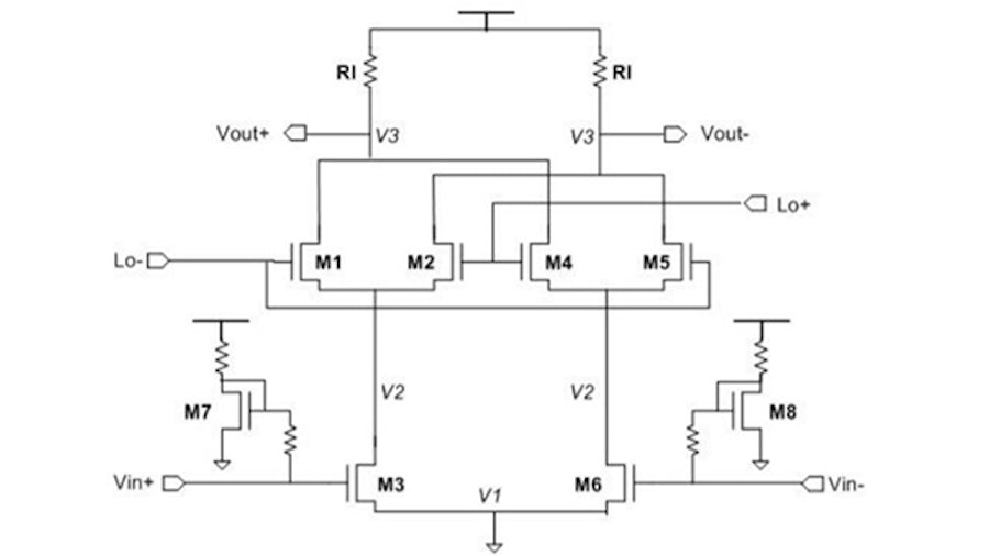 A fully-differential mixer design requires exacting device symmetry in IC layout implementation. Automated static checks help ensure accurate topology.