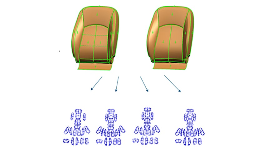 Variant authoring allows multiple seat variants to be created based on a single initial design, instead of creating an entirely new CAD model for each material type. With minimal effort the user can create a number of variants all based on a single design. The user can then output or process that information just the same as they would for any other design. This image shows an example where one seatback styling shape can be used to author multiple variants, including varying seam locations, and generate multiple sets of flat patterns from one CAD model.</br>