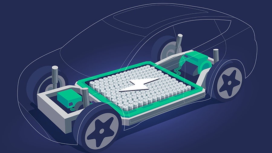 Simcenter battery design studio leads to an improved consideration of your design decisions and their impact on your system performances