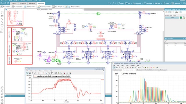 Simcenter Amesim software.