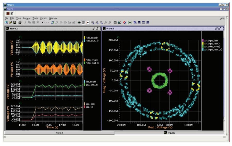 Questa ADMS - Analog-digital/mixed-signal verification