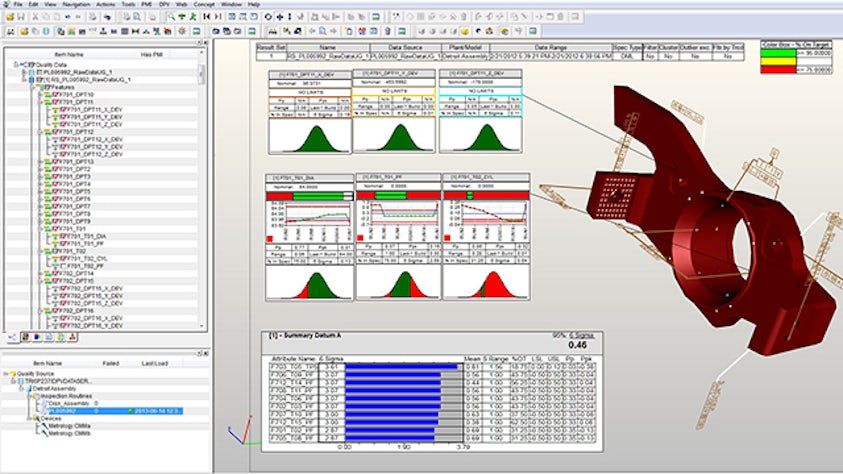 Obrázek analýzy kvality konstrukce pomocí softwaru Tecnomatix Variation Analysis.