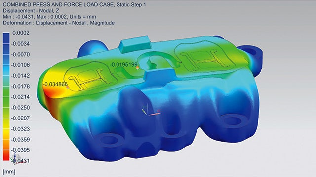 Leading manufacturer of advanced materials partners with Siemens to achieve hybrid additive manufacturing strategy