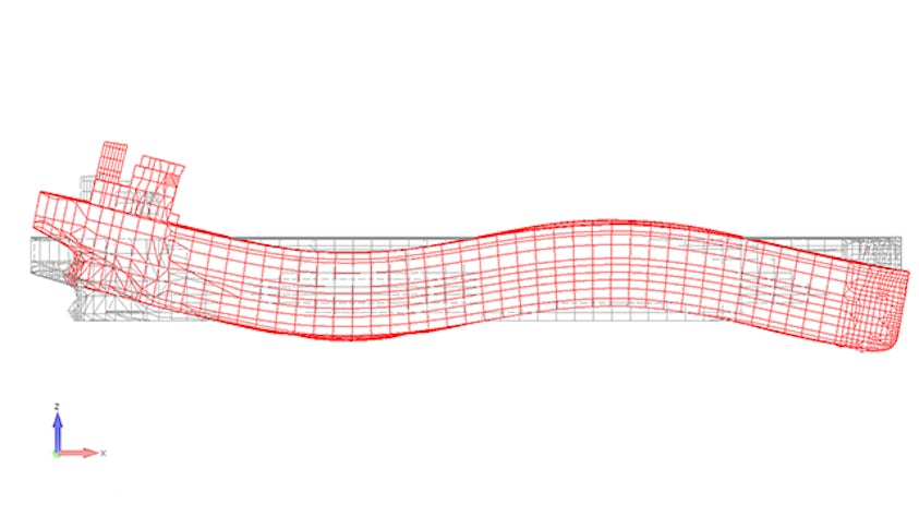 Accelerating analysis and reducing costs with Simcenter Femap