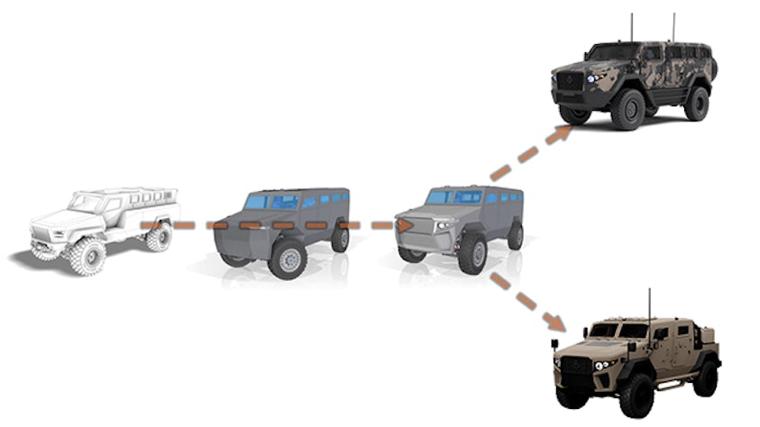 pronex-86609-feature(2)-640x360