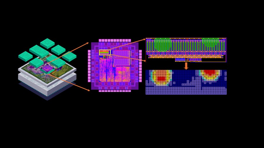 Illustration of 3D IC design stress analysis, showing chiplets on a package substrate, detailed layout view, and heatmaps highlighting stress hotspots, representing Calibre 3DStress multi-scale simulation and visualization process.