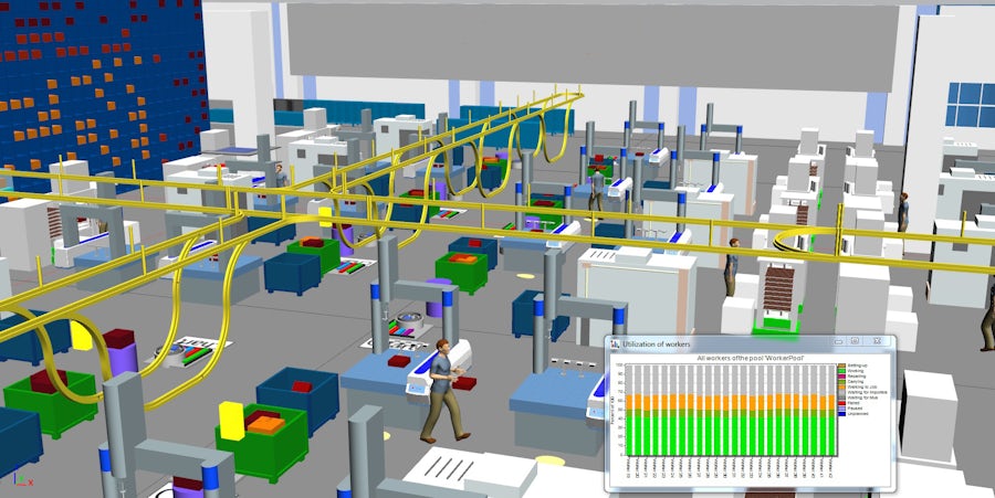 Tecnomatix Plant Simulation