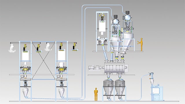 An assembly such as this contains up to 4,531 individual parts