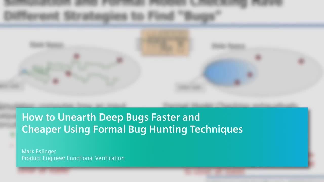 How to Unearth Deep Bugs Faster and Cheaper Using Formal Bug Hunting Techniques