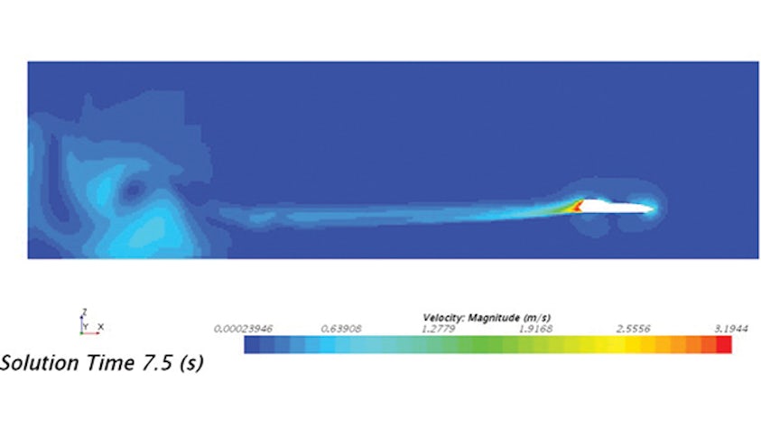 Calculations of the forces acting on an object moving along a given trajectory