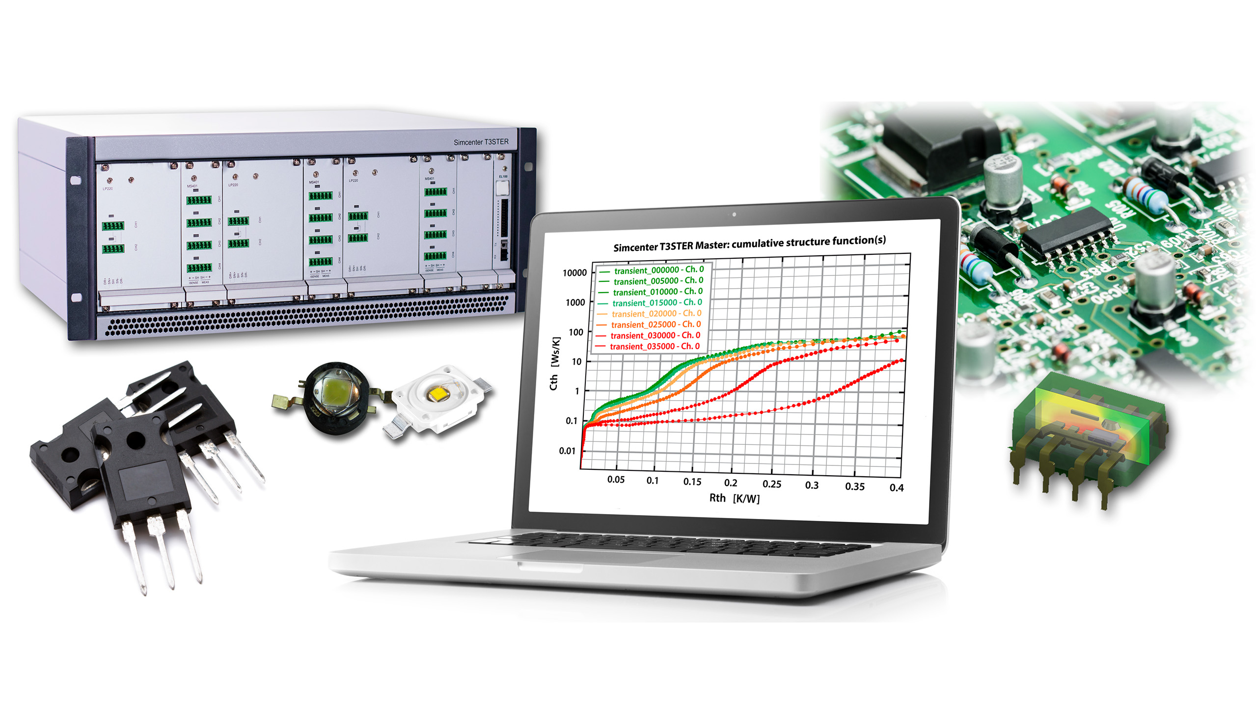 熱試験 | Siemens Software 熱試験 | Siemens Software