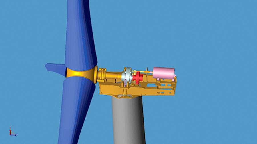 Digital twin and smart wind turbines