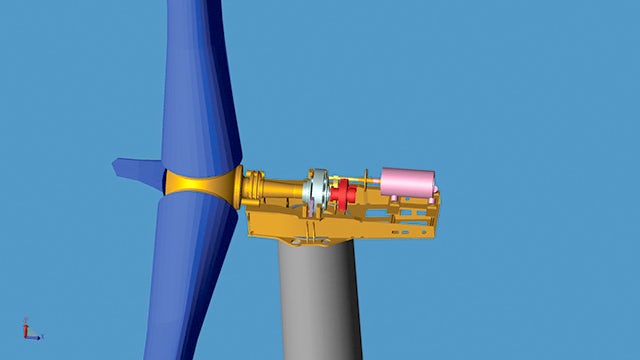 Digital twin and smart wind turbines