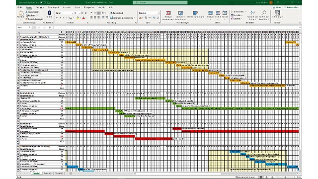 The presentation in the form of hand sketches and s-t diagrams in spreadsheets make it difficult to have an overview and traceability. Changes and the play-through of variants are time-consuming and error-prone.