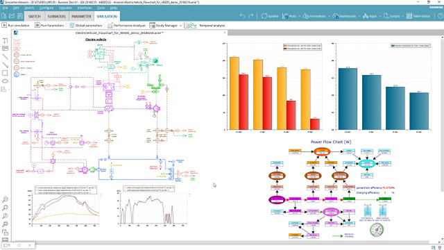 Thermal System Simulation | Siemens Software