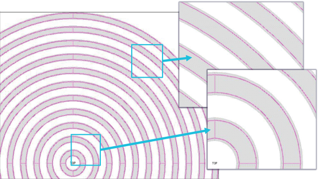 Flow chart showing how Calibre nmCLMPC corrects, checks, formats, and models masks for production.