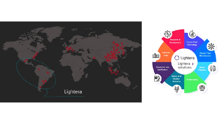 lightera-86406-feature(1)-640x360