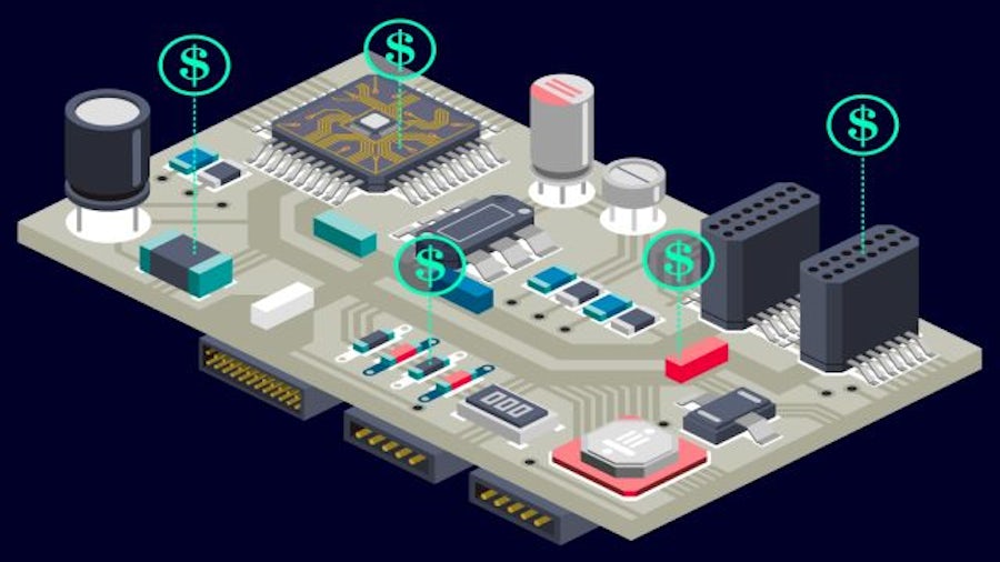 PCB component sourcing and costing