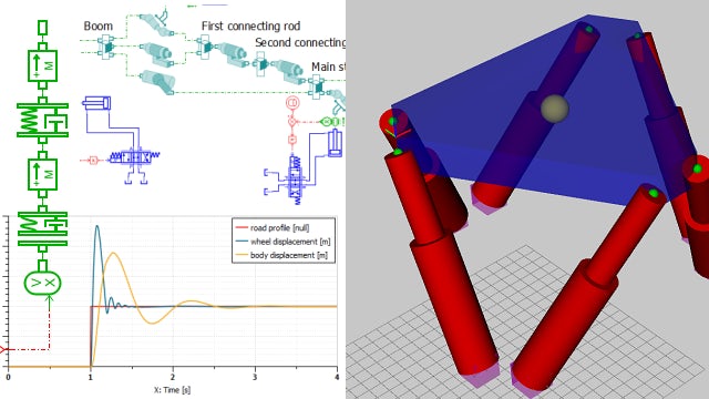 Mechanical System Modeling</br>