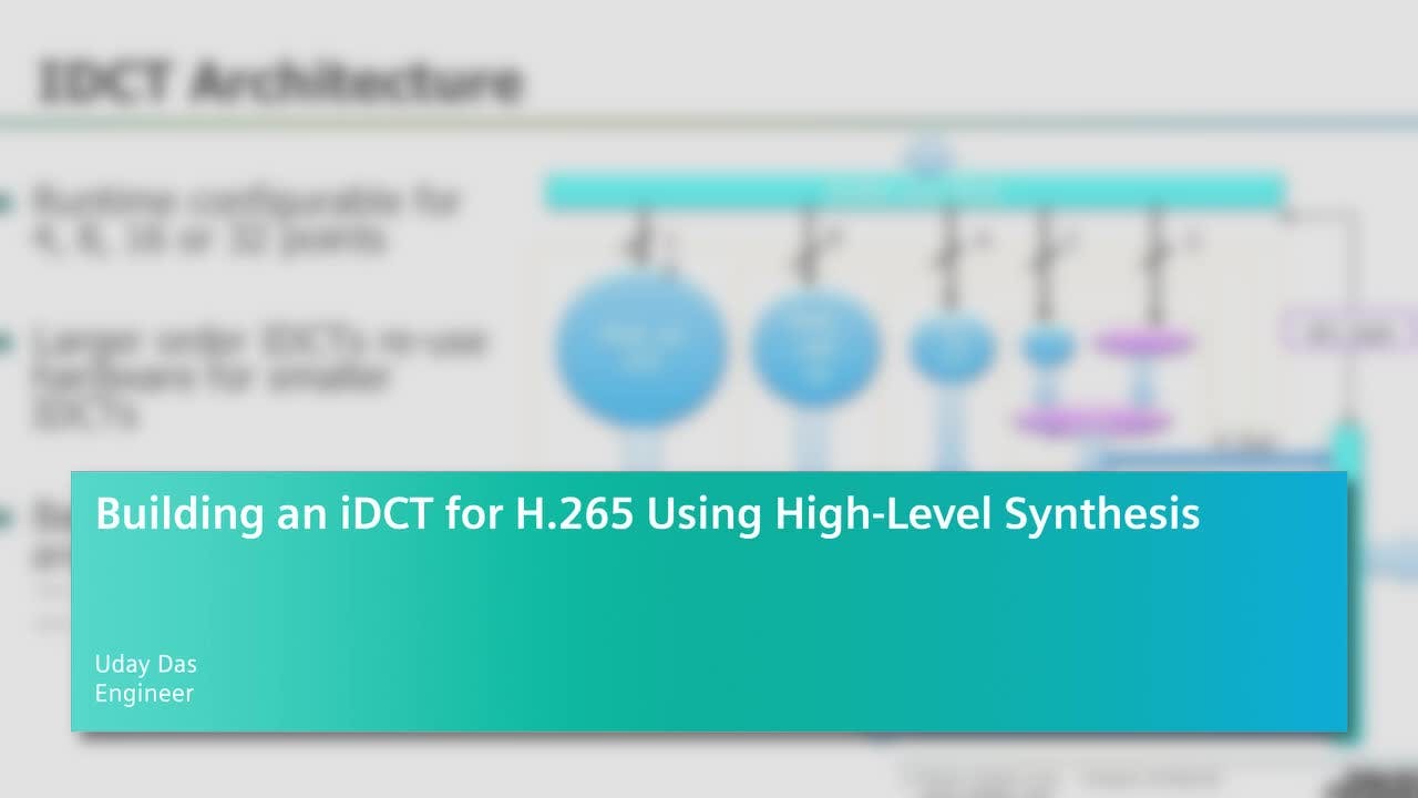 Building an iDCT for H.265 Using High-Level Synthesis