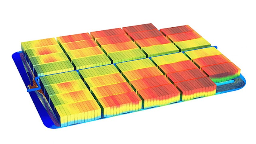 Simulace CFD pro znázornění fyziky přenosu tepla.